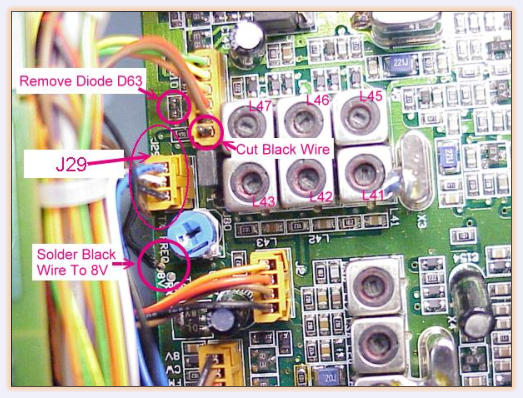 RCI 6900FTB Channel Figure 2